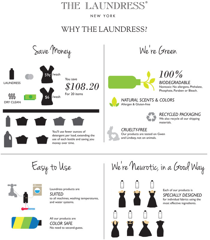 CMSPage_Why The Laundress?_ONE_SIZE_IMAGE_01