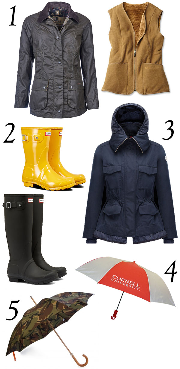 CMSPage Things We Love | Rainwear &amp;amp;amp; How-to Care ONE SIZE IMAGE 01