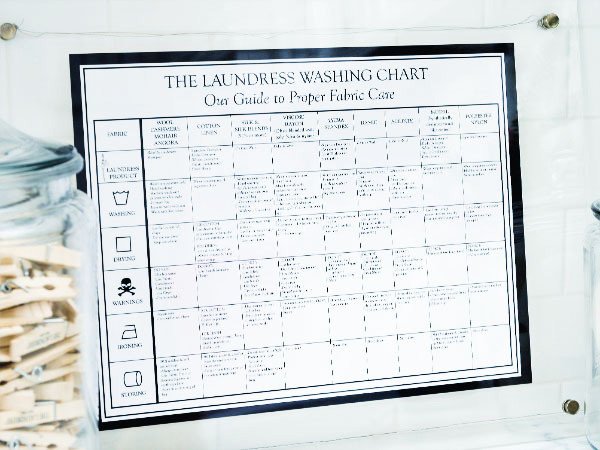 washing chart